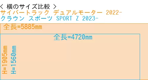 #サイバートラック デュアルモーター 2022- + クラウン スポーツ SPORT Z 2023-